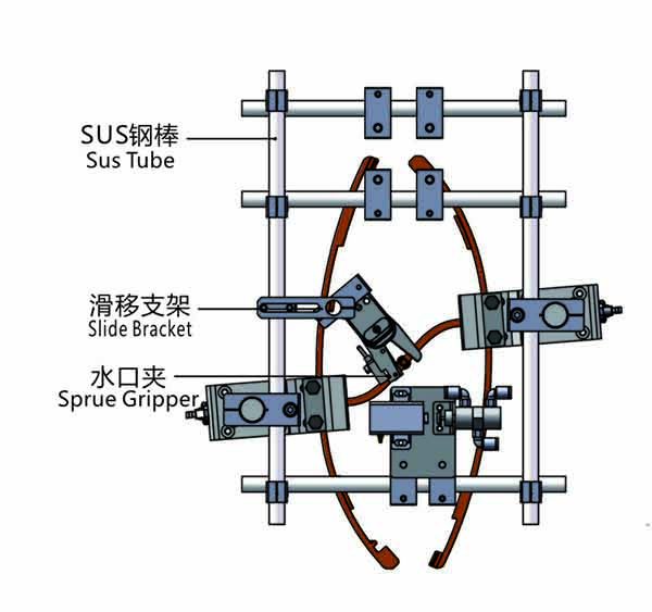 基础框架