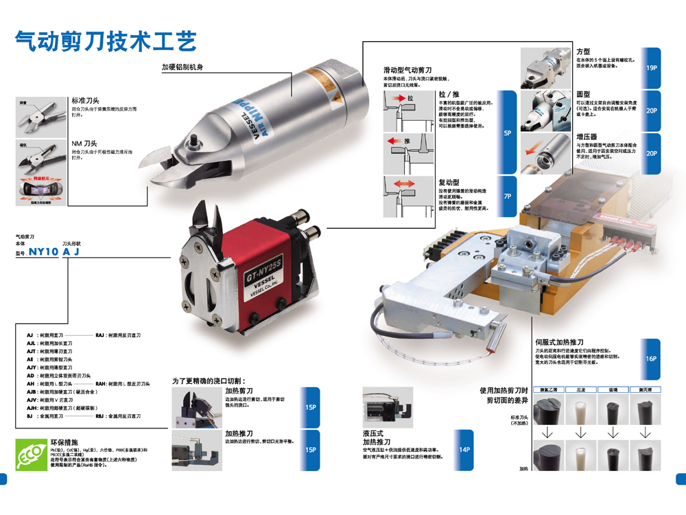 气动剪刀技术